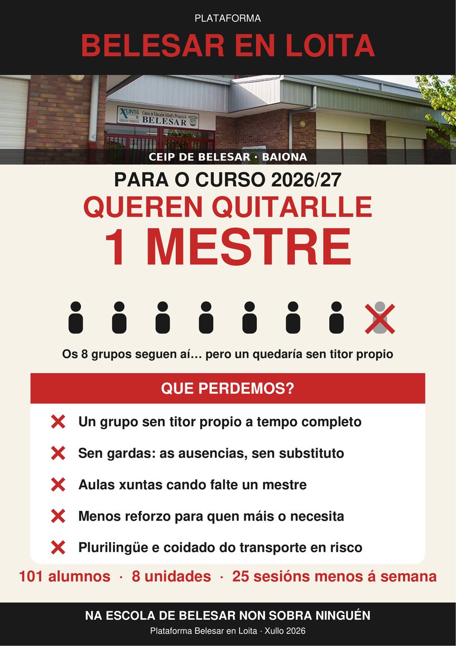 Cartel da Plataforma Belesar en Loita: para o curso 2026/27 queren quitarlle 1 mestre ao CEIP de Belesar
